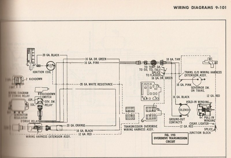 Scan of overdrive wiring diagram from 1961 Chevy service manual